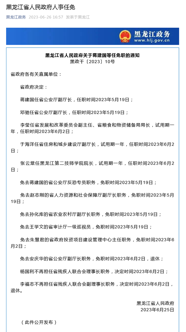 黑龙江省人事任命最新动态揭秘