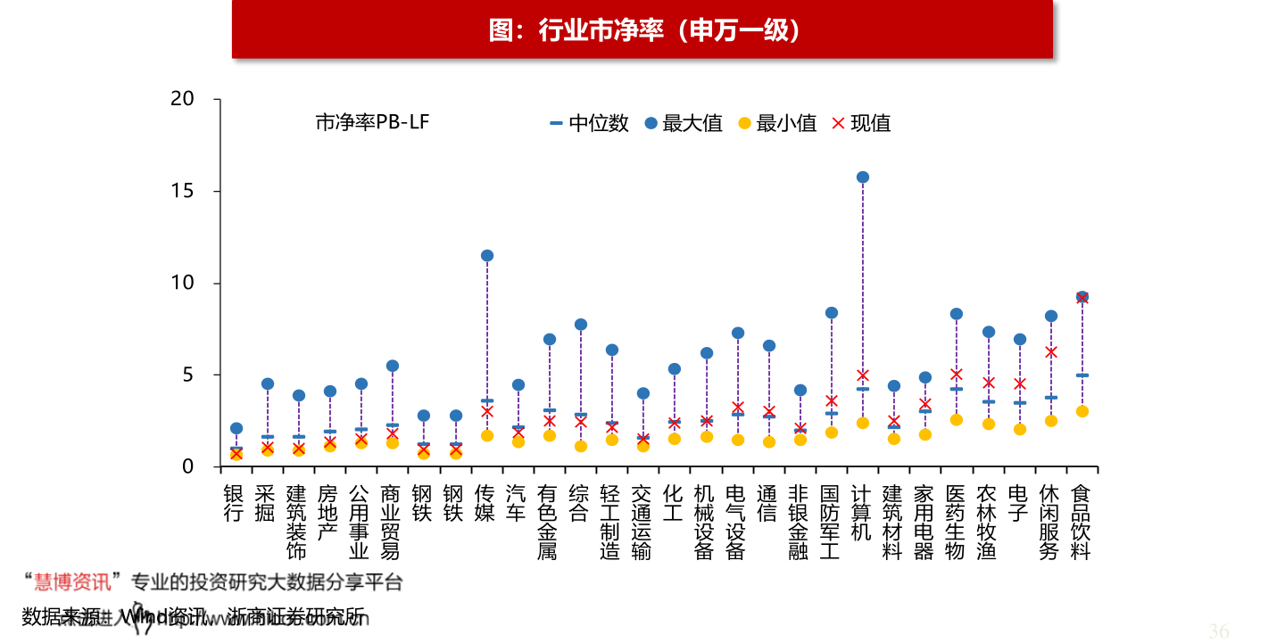 股票千股千评详解，步骤指南与操作建议