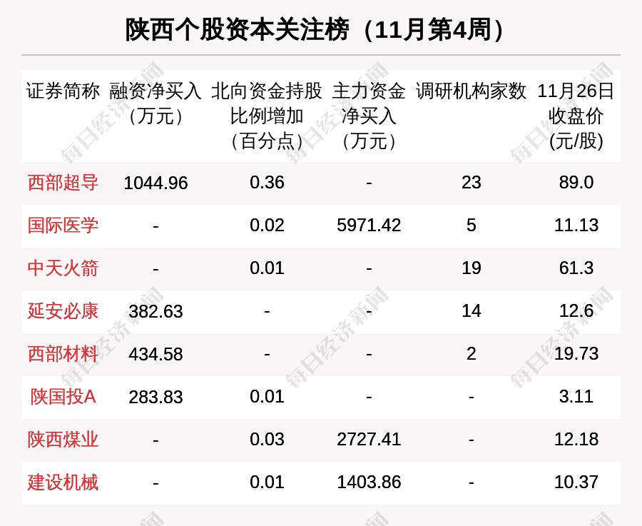 机电设备及产品 第3页