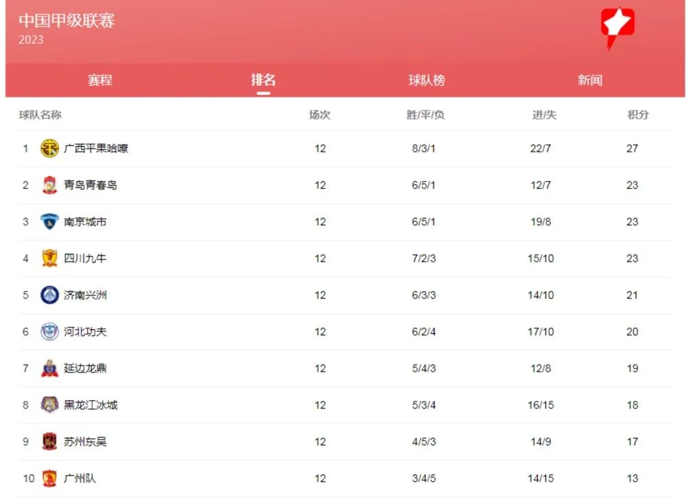 广州恒大足球最新动态，变化、学习与成就的力量，揭示球队成长之路