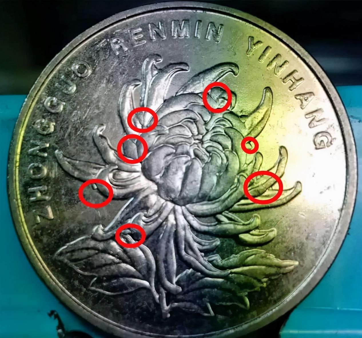 一元硬币回收价格表大全，最新价格一览