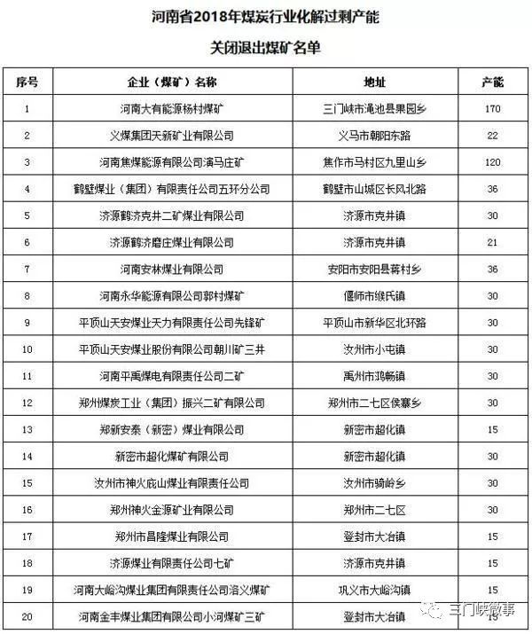 义煤集团最新领导名单公布，时代的领航者亮相