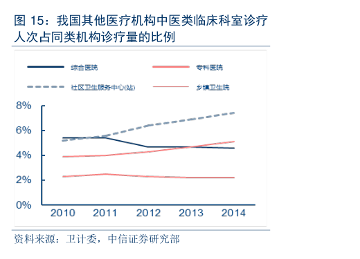 亳州土元最新价格表，科技引领价值，体验未来生活