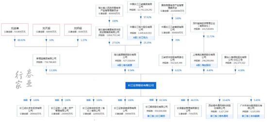 刘益谦最新持股揭秘，深度解读他的投资策略与选择之道