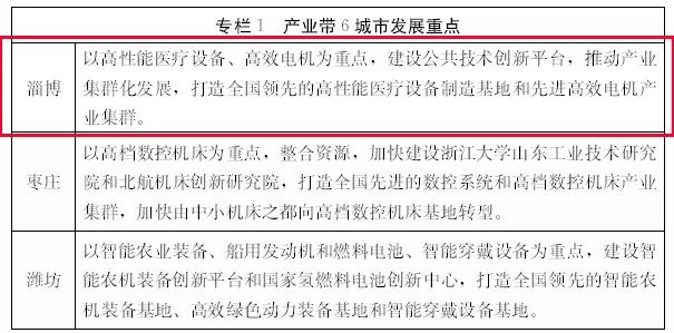 重磅解读，关于2025年规培最新消息的全面解读