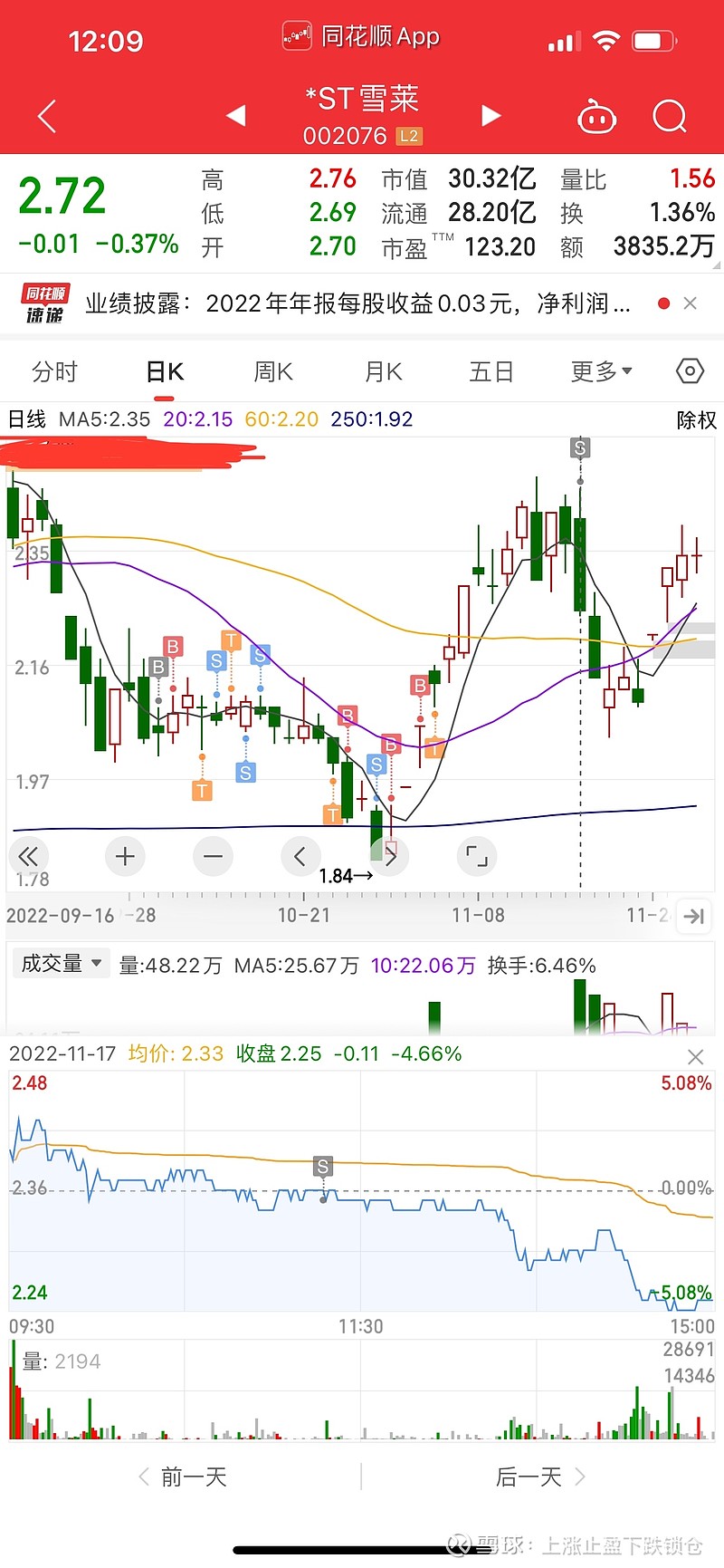 雪莱特股票最新动态，与自然美景的旅行邂逅，探寻内心平和宁静之道