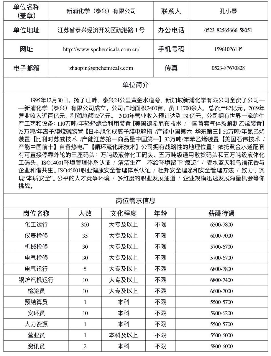 泰兴最新化工厂招聘，职业发展的理想选择