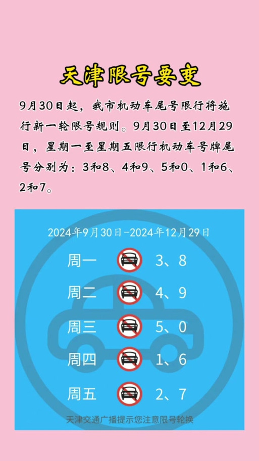 天津智能车牌管理系统引领未来出行新风尚，最新限牌消息揭秘