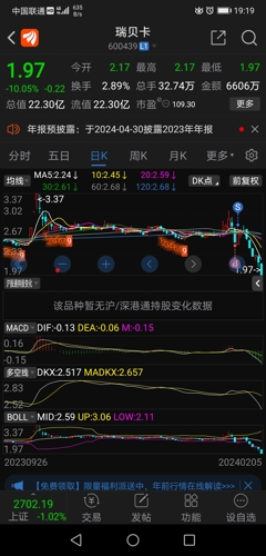 瑞贝卡股票最新动态与科技前沿产品介绍