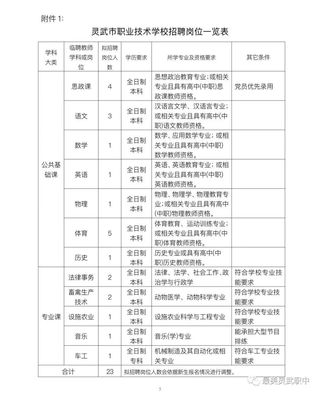 灵武招聘网最新招聘信息及求职步骤指南