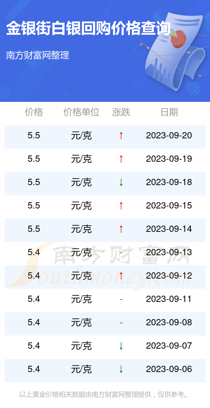 中厚板 第5页