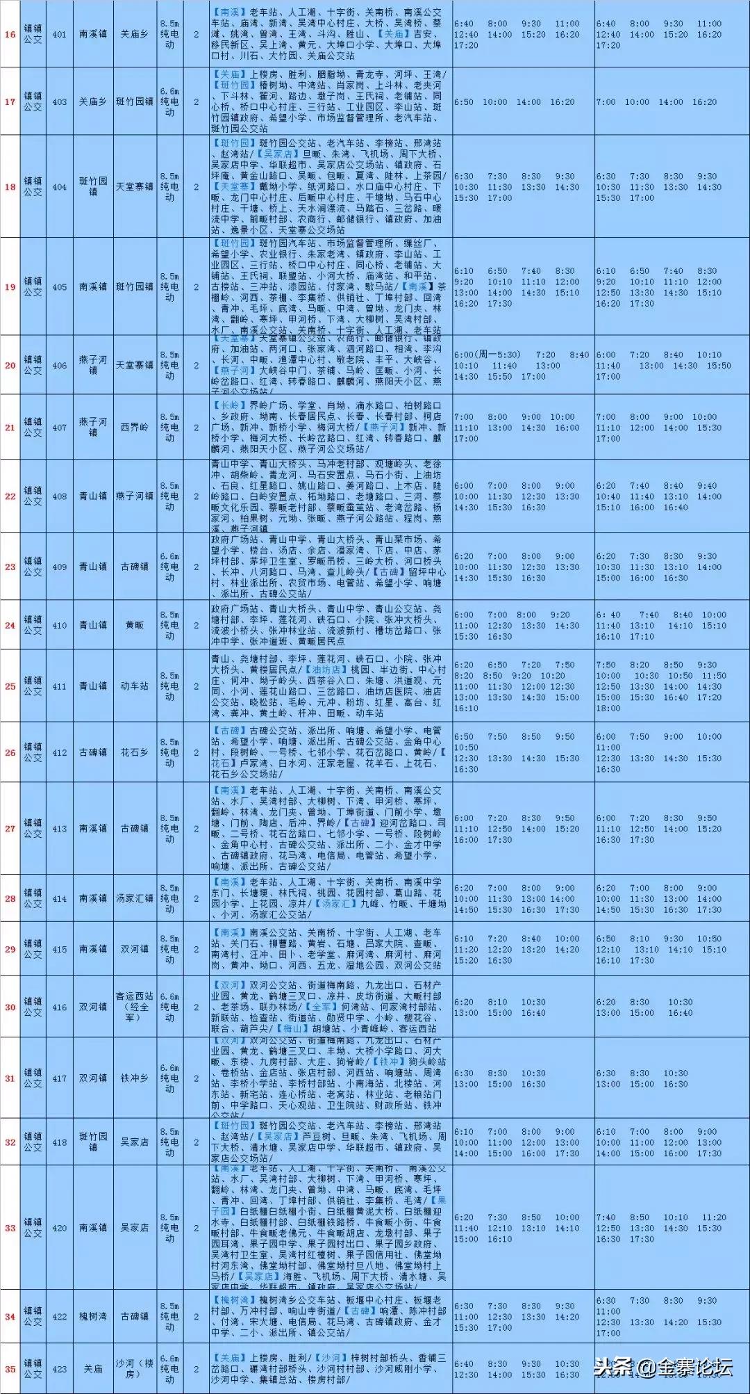 金寨火车站最新时刻表及温馨时光体验