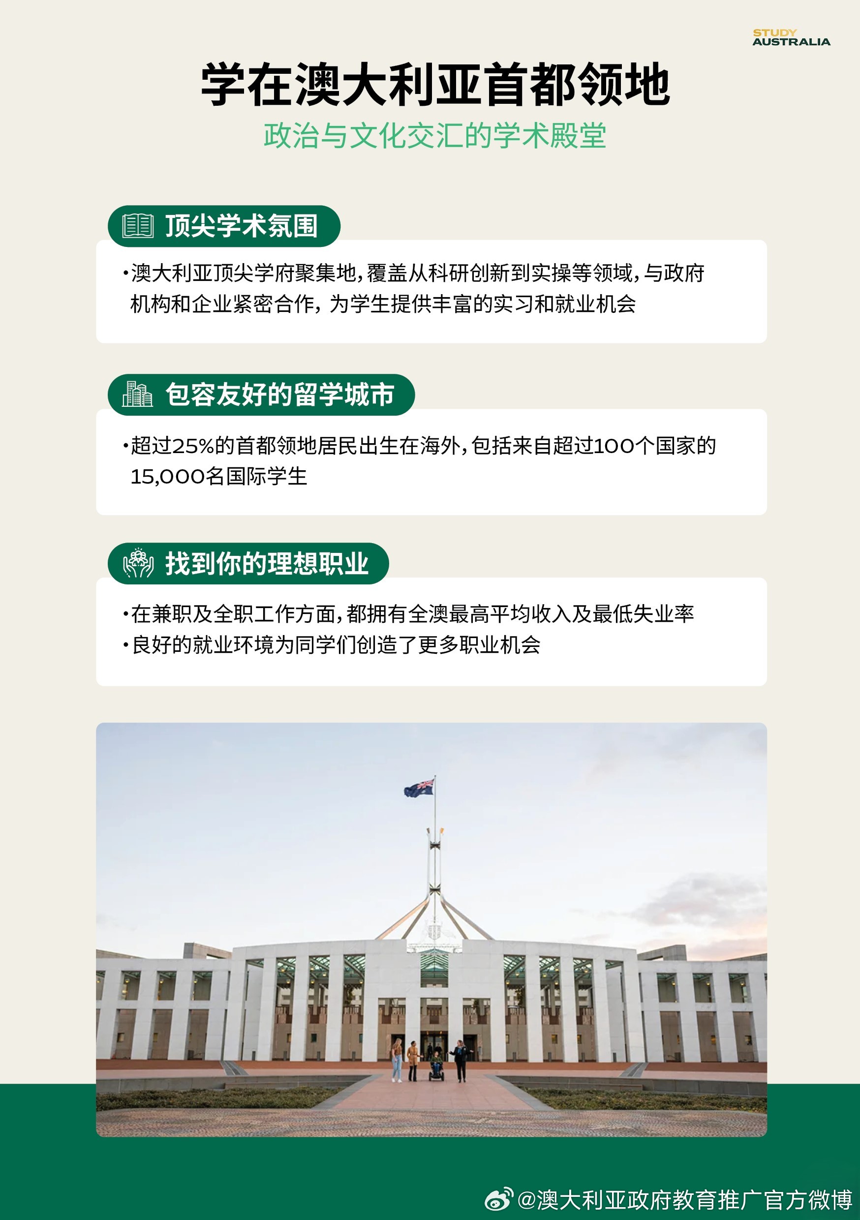 澳大利亚留学最新动态，追梦之旅启航，自信扬帆启程