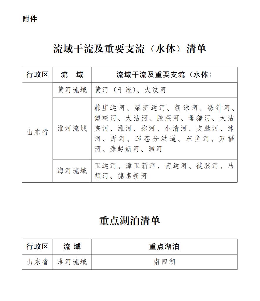 山东涨薪最新动态2025，科技引领未来，薪酬增长体验全新升级