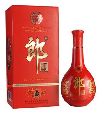 郎酒借壳步骤指南，最新消息汇总