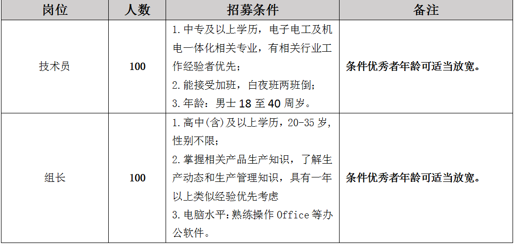 卷板板 第4页