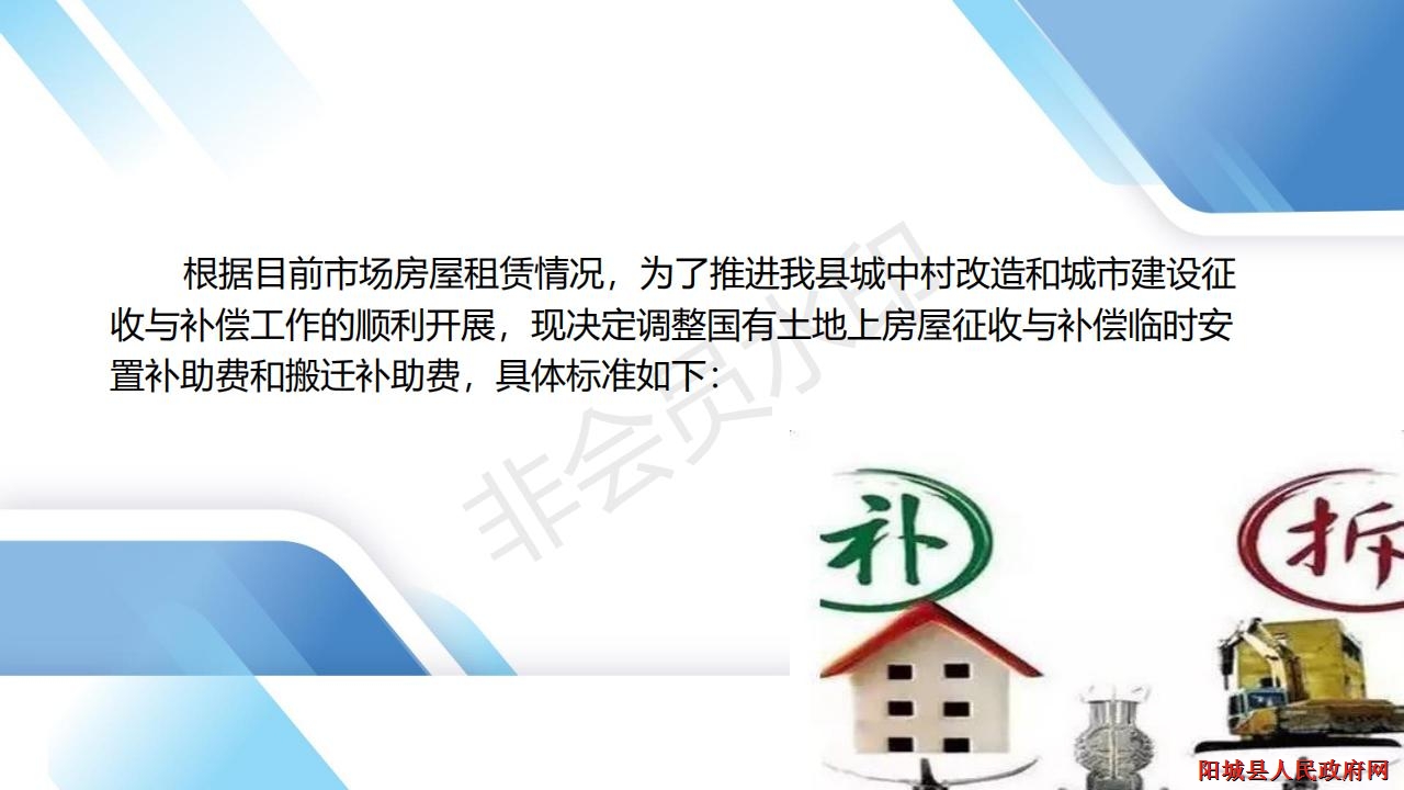 国家征收房屋补偿最新政策，时代进步与平衡挑战的探索