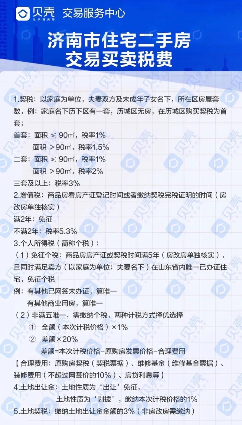 济南房产过户最新政策及解读