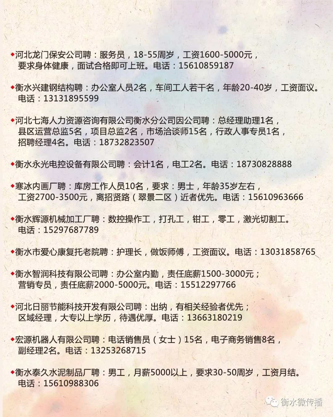 文登三日最新招聘信息汇总🔍✨
