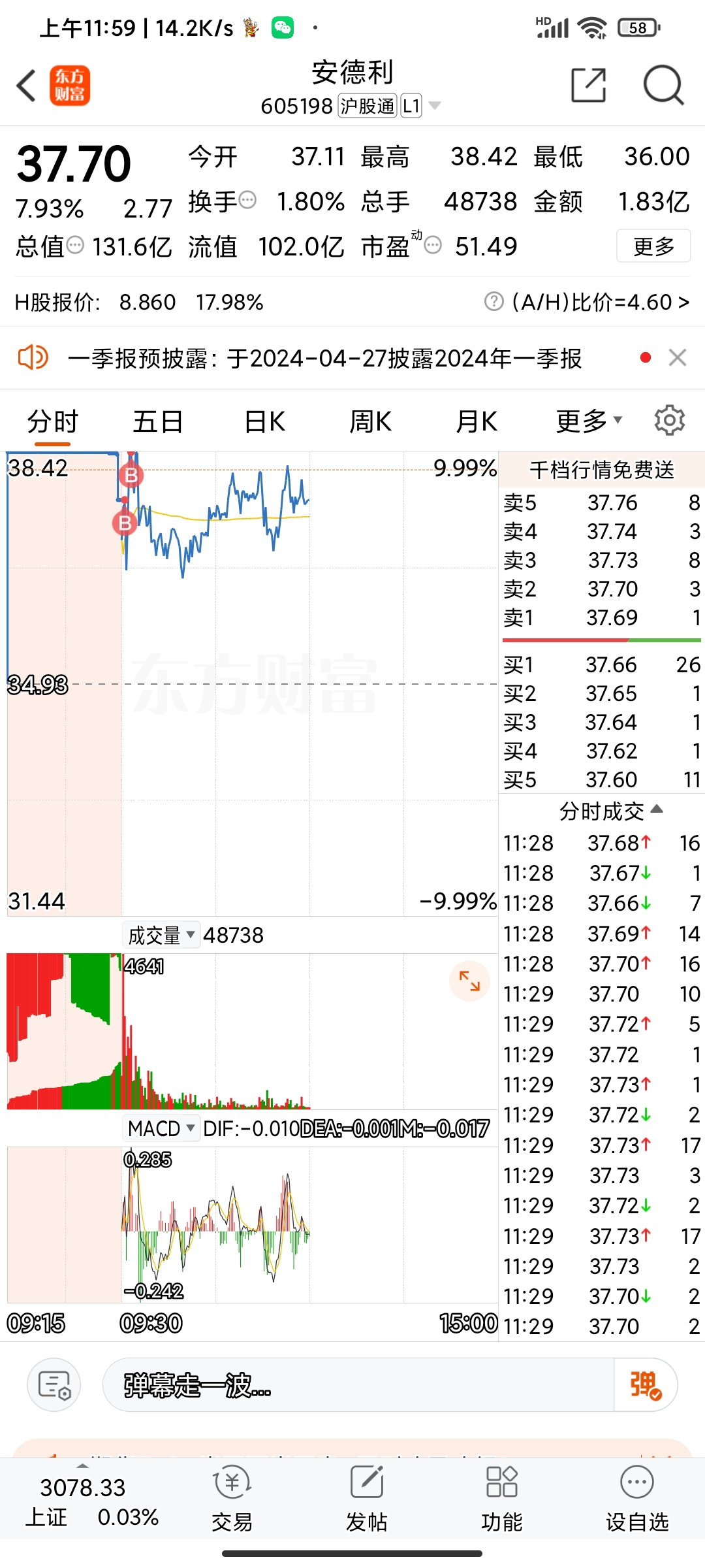 安德利股票最新动态与消息更新📈📊