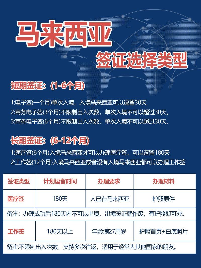 马来西亚签证最新政策2025年解读与探索独特小巷风情