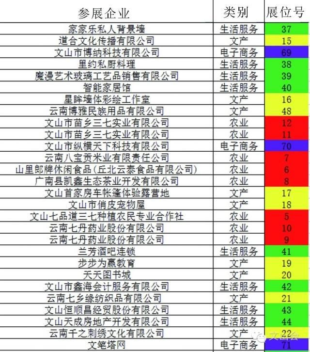 文山人社网最新招聘网，时代人才汇聚的平台