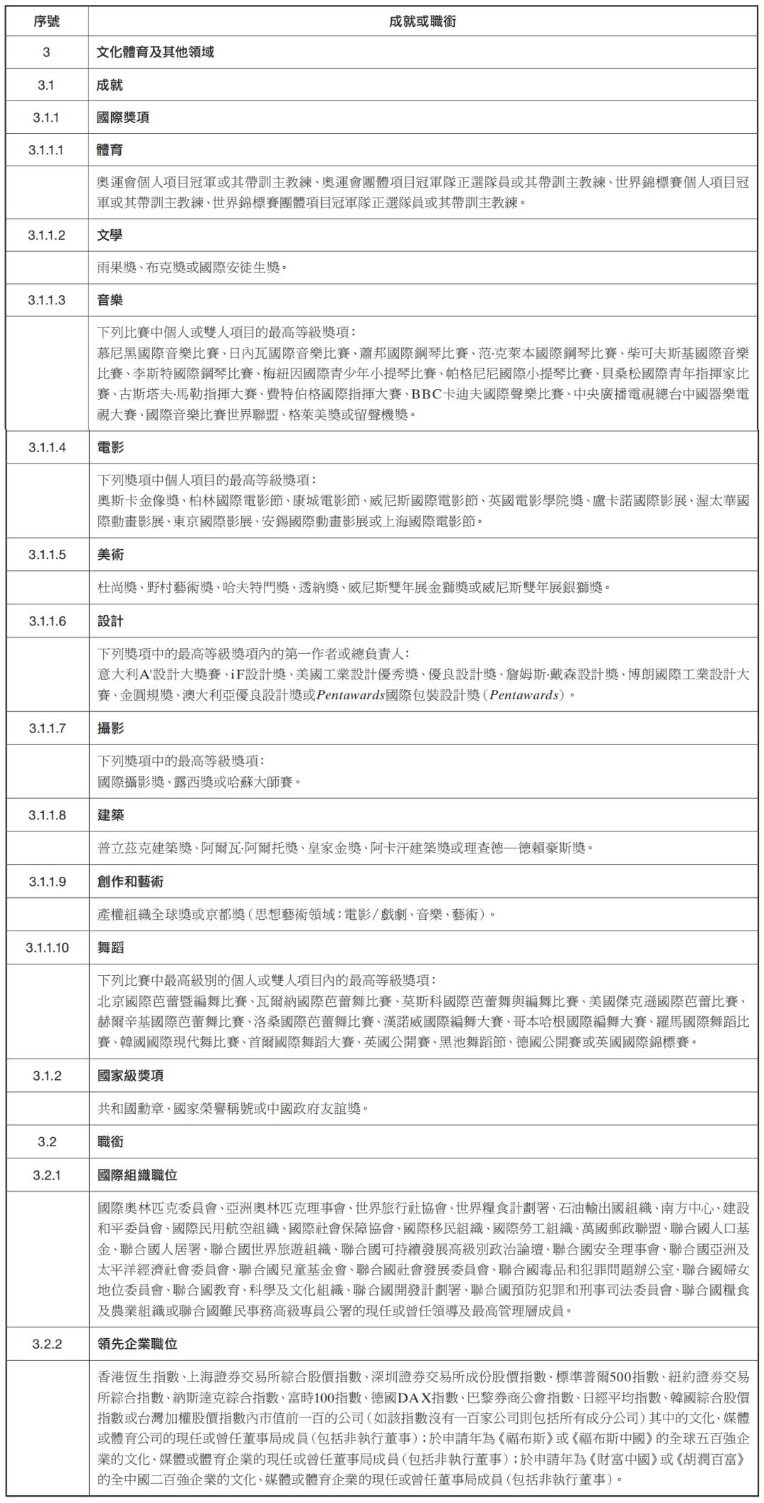 澳门人才网最新招聘信息，求职全步骤指南